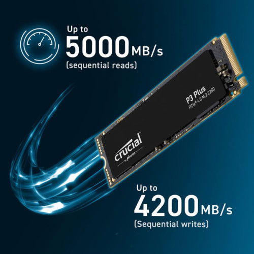 Crucial P3 Plus 500GB M.2 NVMe Gen4 Internal SSD